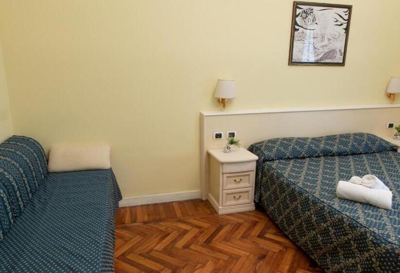 اتاق استاندارد, Annette B&b