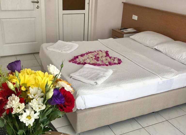 غرفة قياسية, Cam