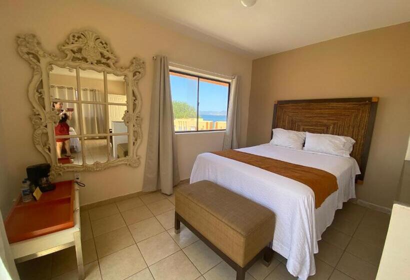 غرفة قياسية, Los Vientos