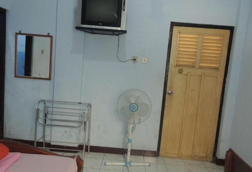 Standardrum, Sejahtera