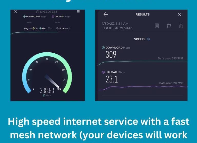 ファミリーステューディオ, Las Brisas Resort And Villas