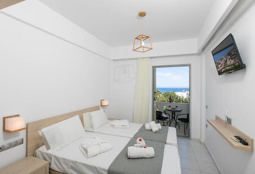 Номер Superior, Resol