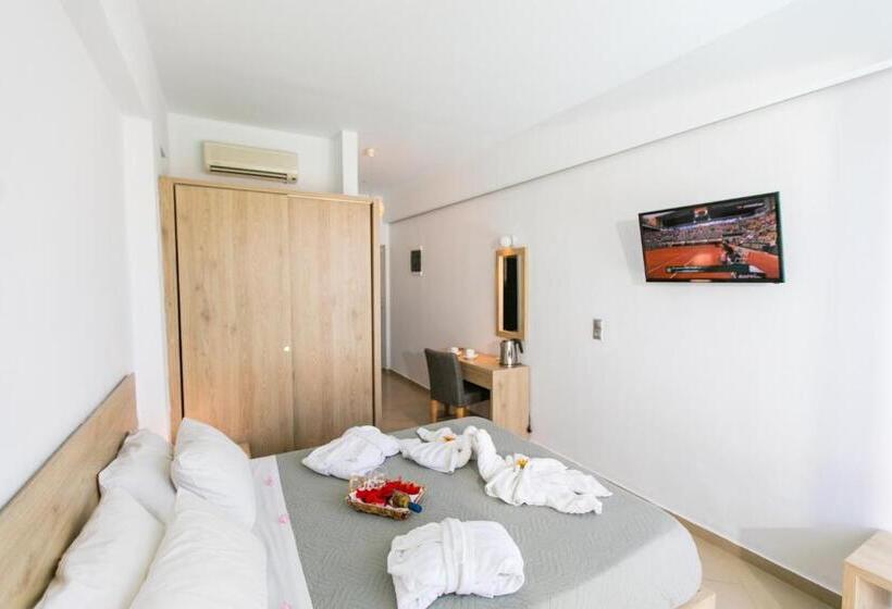 Номер Superior, Resol