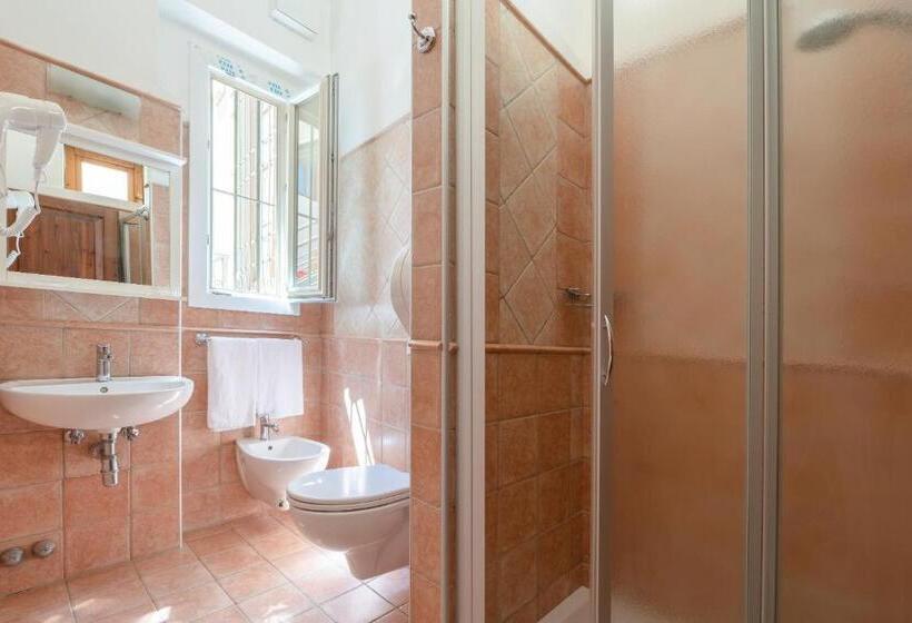 تختخواب در اتاق مشترک, Hostel Archi Rossi