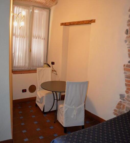 اتاق استاندارد, Angolo Del Poeta