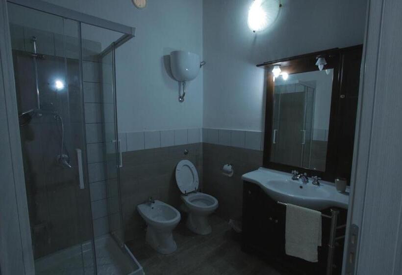 Standard Haveudsigt, No Zu Filì