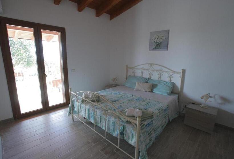 Standard Haveudsigt, No Zu Filì