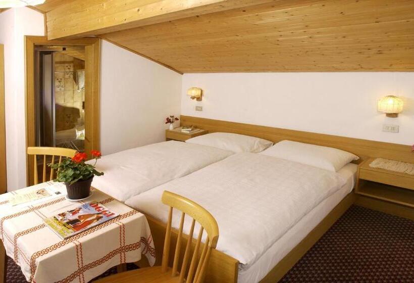 Economy-huone, Muller Private Rooms