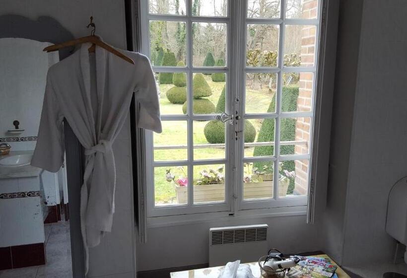 غرفة قياسية, Château Rouillon D Allest