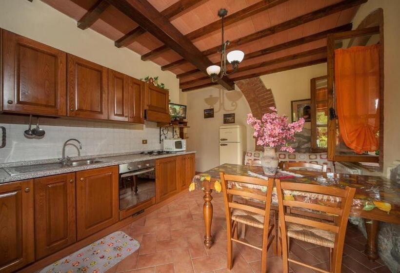 Номер Deluxe, Agriturismo La Mirandola