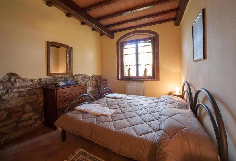 Дом 4 Спальни, Agriturismo La Mirandola