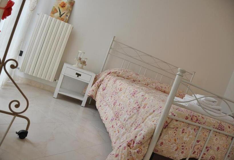 غرفة قياسية, Il Nuovo