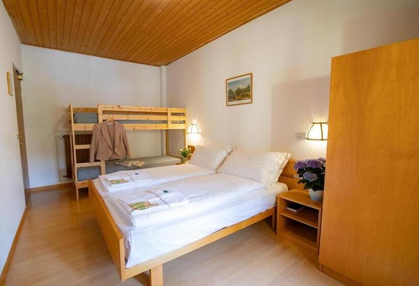 エコノミー4人部屋, Residence Panorama