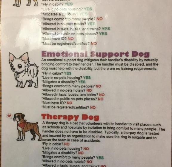 اتاق اکونومی, Stay Wise Inn Cedaredge