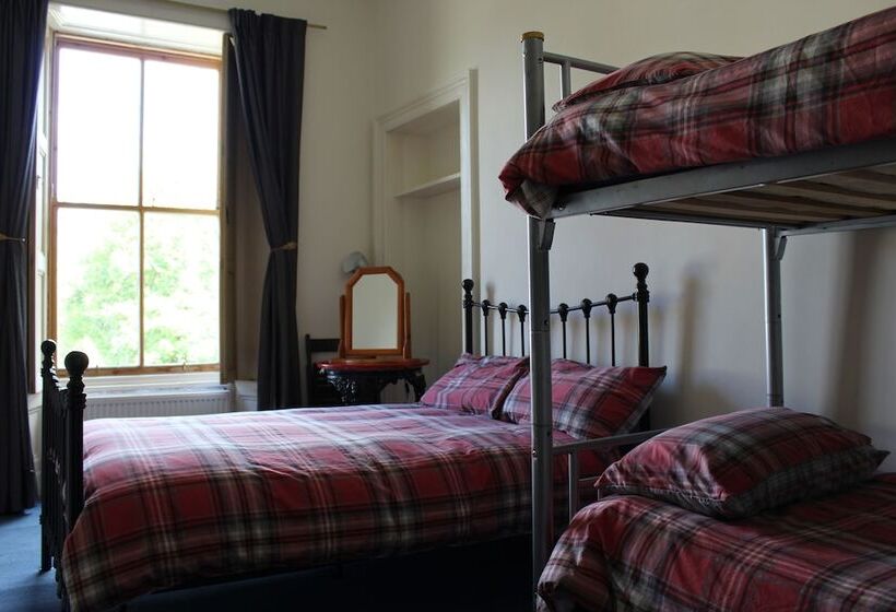 スタンダードトリプルルーム, Argyle Backpackers