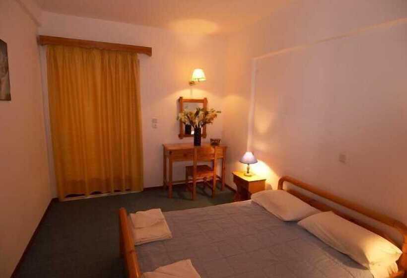 غرفة قياسية, Ionikos