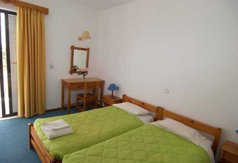 غرفة قياسية, Ionikos