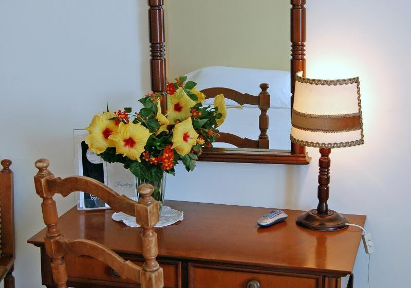 اتاق پرمیوم با چشمانداز دریا, Waldorf Astoria Ras Al Khaimah