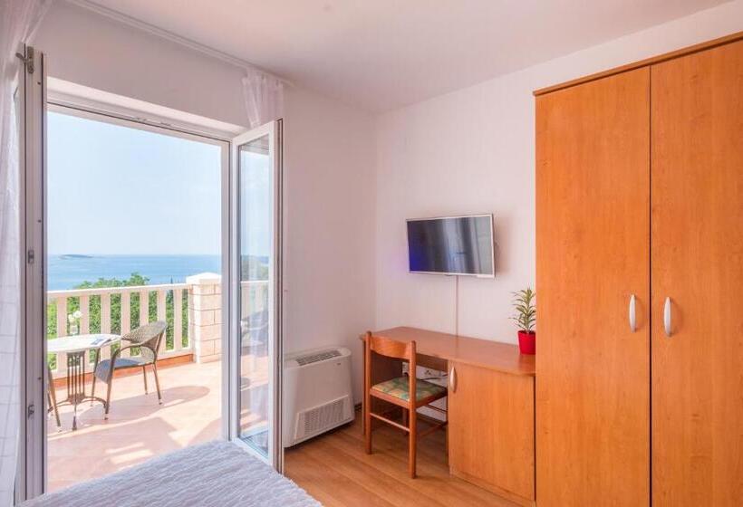 غرفة ديلوكس مطلّة علي البحر, Villa Panorama Dubrovnik