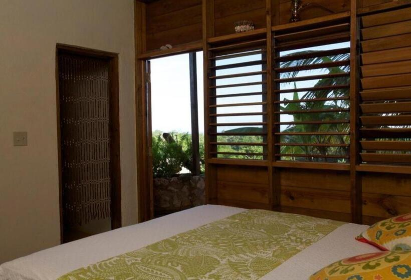 اتاق استاندارد, Da Fabio