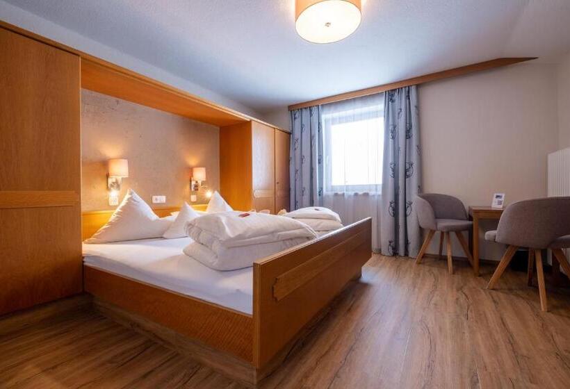 Ekonomiskt Rum, Pension Garni Hochmoos