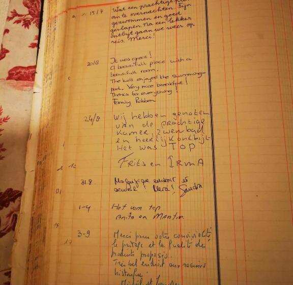 غرفة قياسية, Le Clos De La Chardonnière