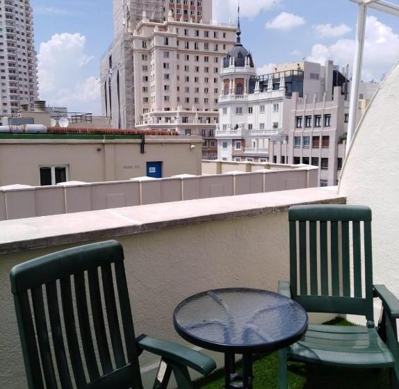 اتاق لوکس با تراس, Rincon De Gran Via