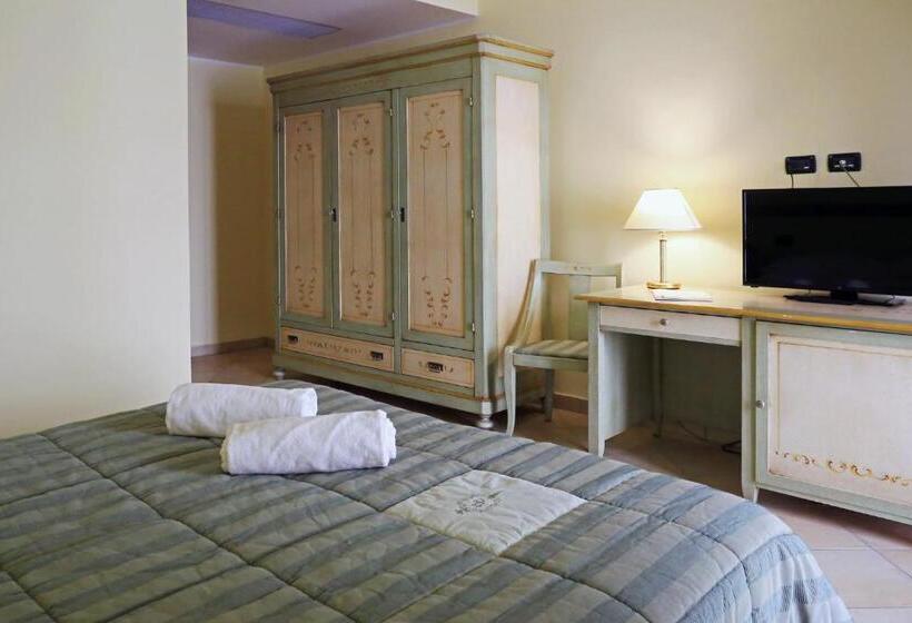 غرفة قياسية, L'aquila