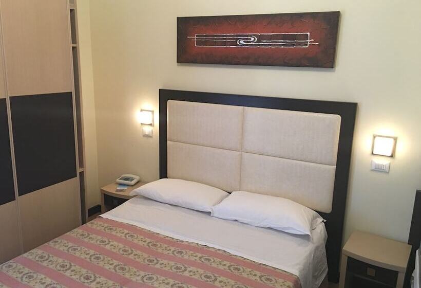 Camera Standard, City