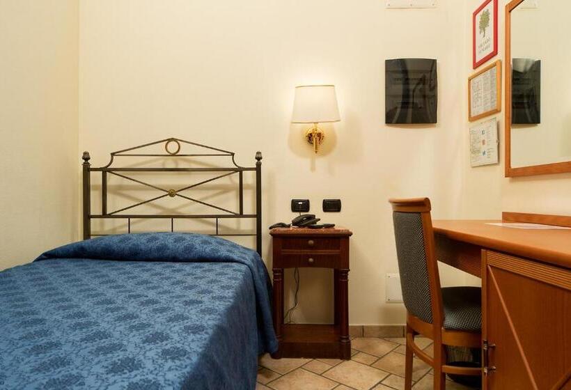 Standardeinzelzimmer, Giotto