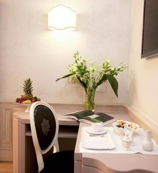 غرفة ديلوكس مطلّة علي البحر, Villa Lattanzi