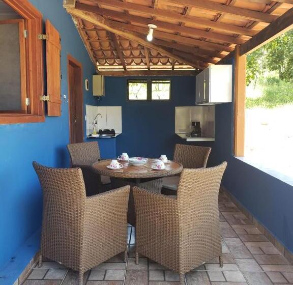 家庭间, Pousada águas Da Canastra