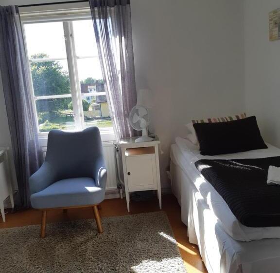 غرفة قياسية, Smålandsgården