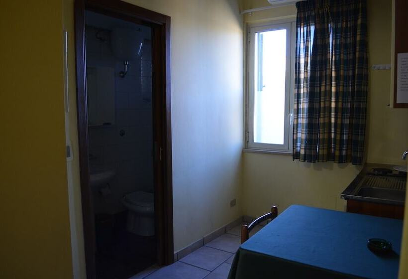 اتاق استاندارد, Sirio