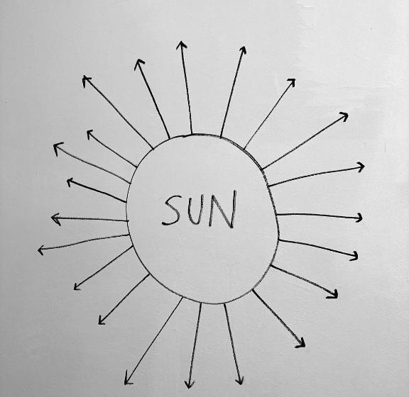 غرفة قياسية, Boutique Hotel Novecento