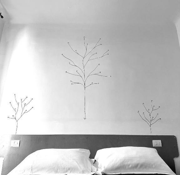 غرفة سوبيريور, Boutique Hotel Novecento