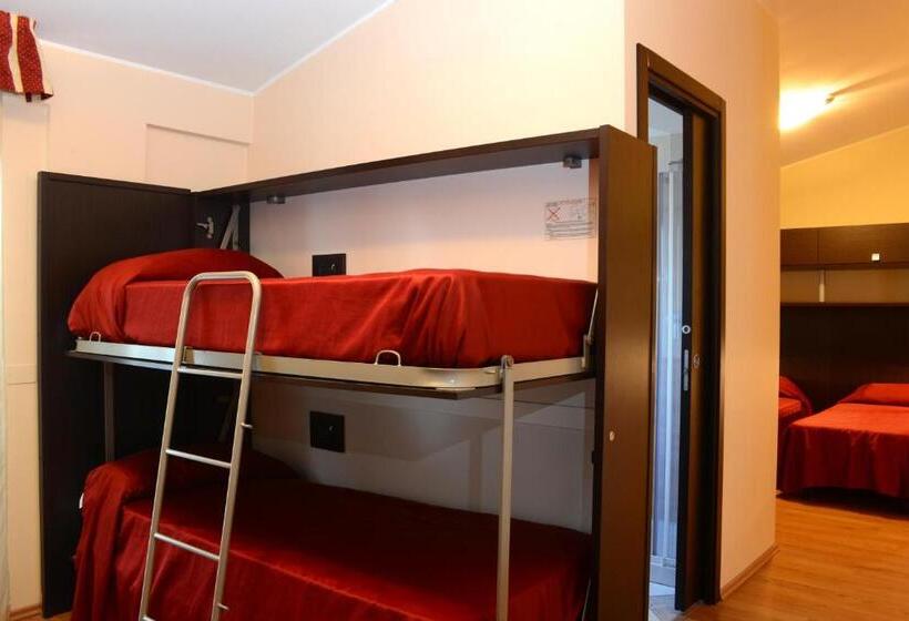 اتاق استاندارد چهار تخته, Iacone