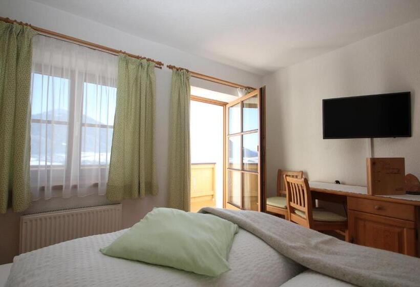 غرفة قياسية, Hoarachhof