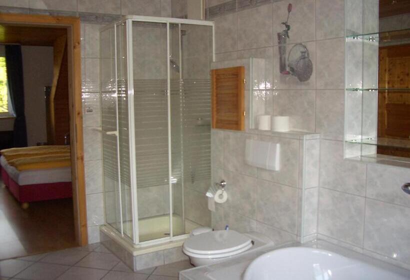 스탠다드 룸, Battenfeld