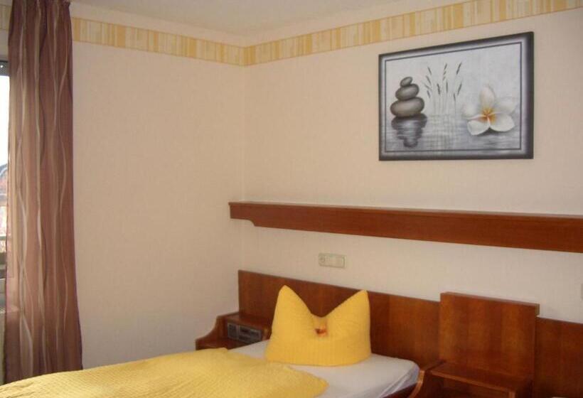 스탠다드 룸, Battenfeld