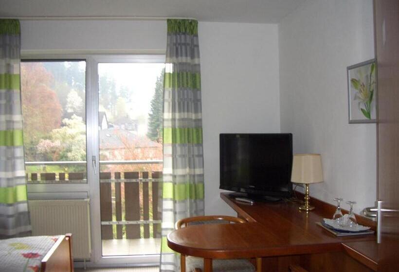 스탠다드 룸, Battenfeld