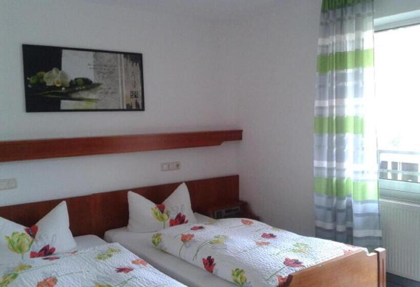 스탠다드 룸, Battenfeld