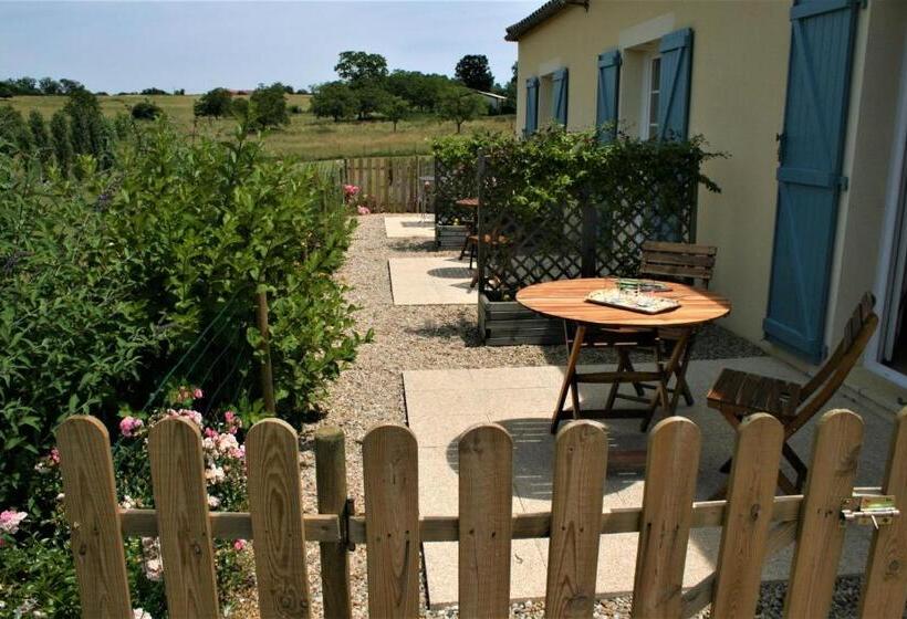 Номер Стандарт Вид на Сад, Chambres D Hôte La Pradelle