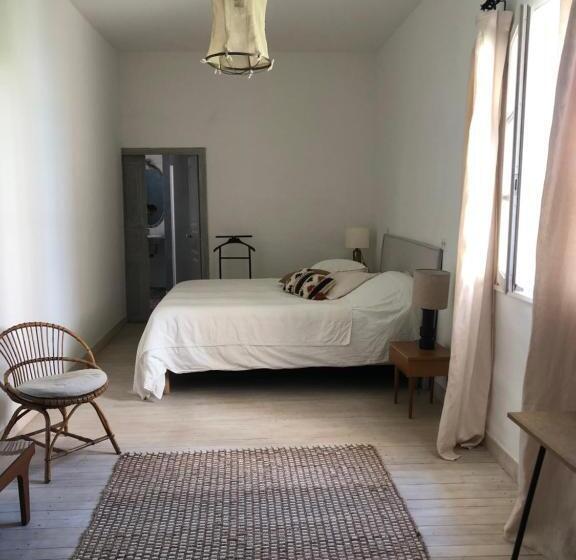 Номер Стандарт Вид на Бассейн, Chambres D Hôtes La Tour D Aspiran