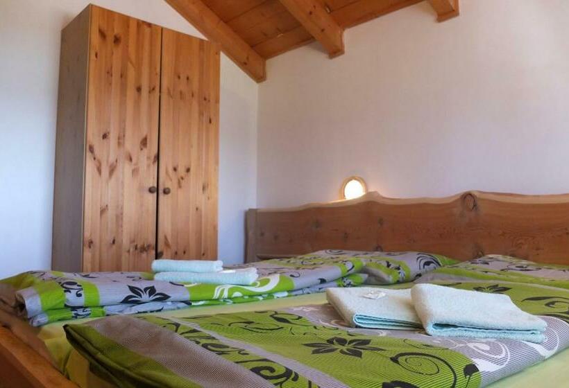 חדר משפחתי, Ranč Podlesok