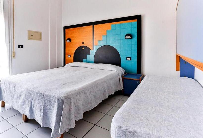 غرفة قياسية, Rondinella