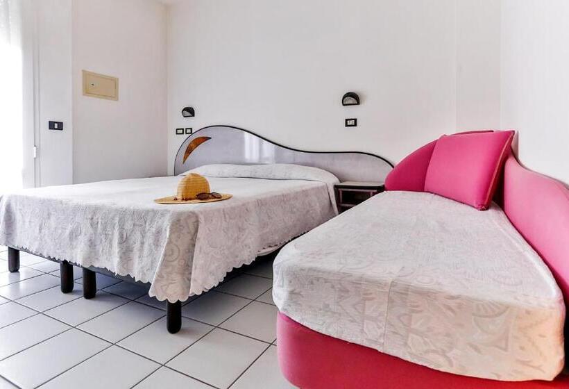 غرفة قياسية, Rondinella