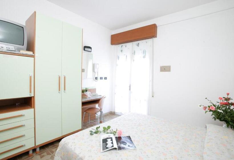 غرفة قياسية, Rondinella