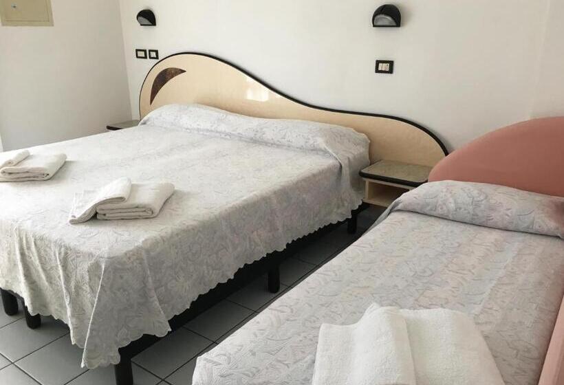 غرفة قياسية, Rondinella