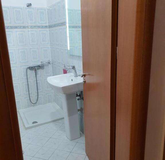 标准三人间, Kompleksi Gjoni